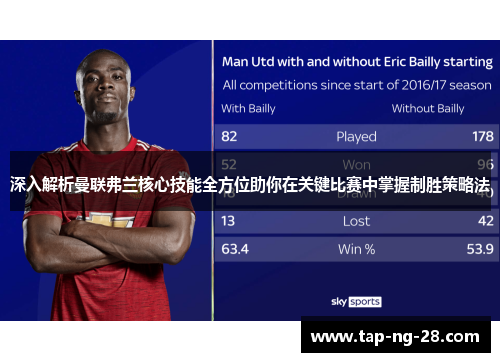 深入解析曼联弗兰核心技能全方位助你在关键比赛中掌握制胜策略法