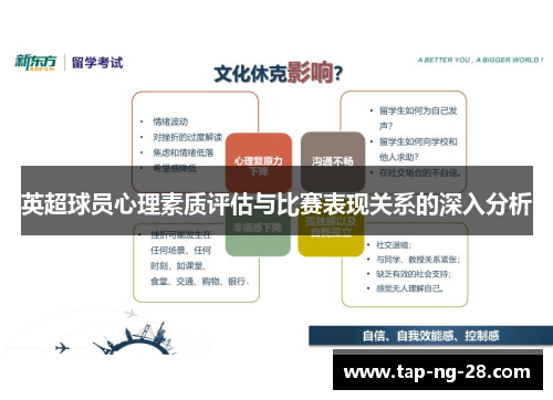 英超球员心理素质评估与比赛表现关系的深入分析