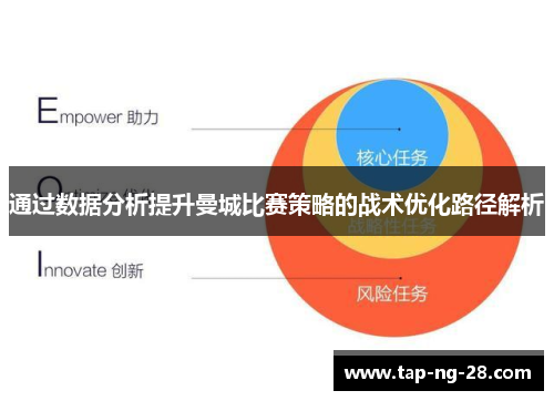 通过数据分析提升曼城比赛策略的战术优化路径解析
