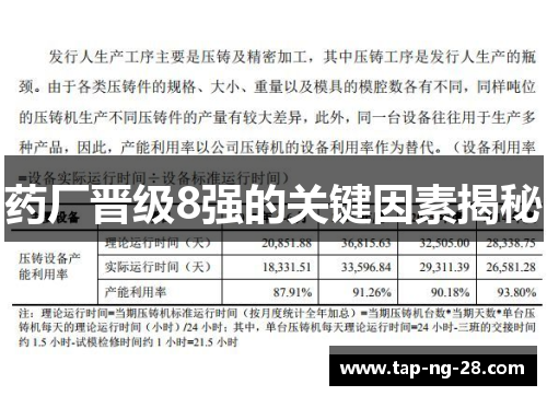 药厂晋级8强的关键因素揭秘