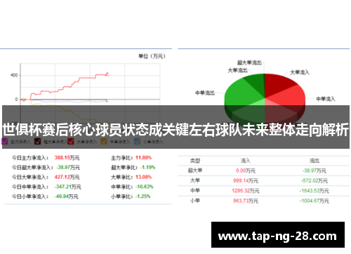 世俱杯赛后核心球员状态成关键左右球队未来整体走向解析